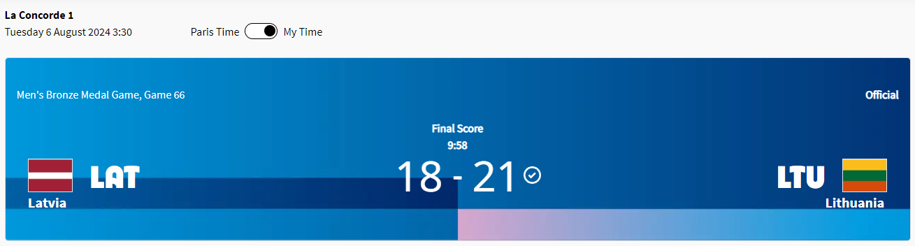 🏀奥运男子三人篮球:荷兰加时绝杀法国夺金 立陶宛摘铜