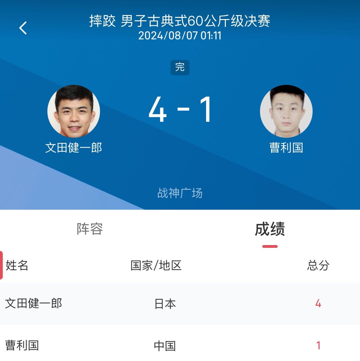 🥈突破!男子古典式摔跤60公斤级决赛:中国选手曹利国摘银