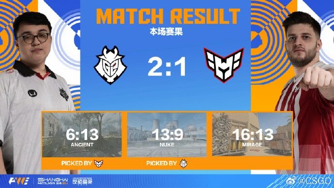 上海Major:图三加时险胜,G2让一追二淘汰HEROIC挺进四强